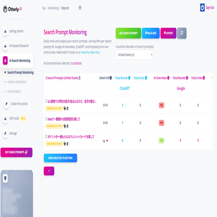 AI検索ランキング追跡に役立つ視覚化ツールとユーザー体験評価の連携