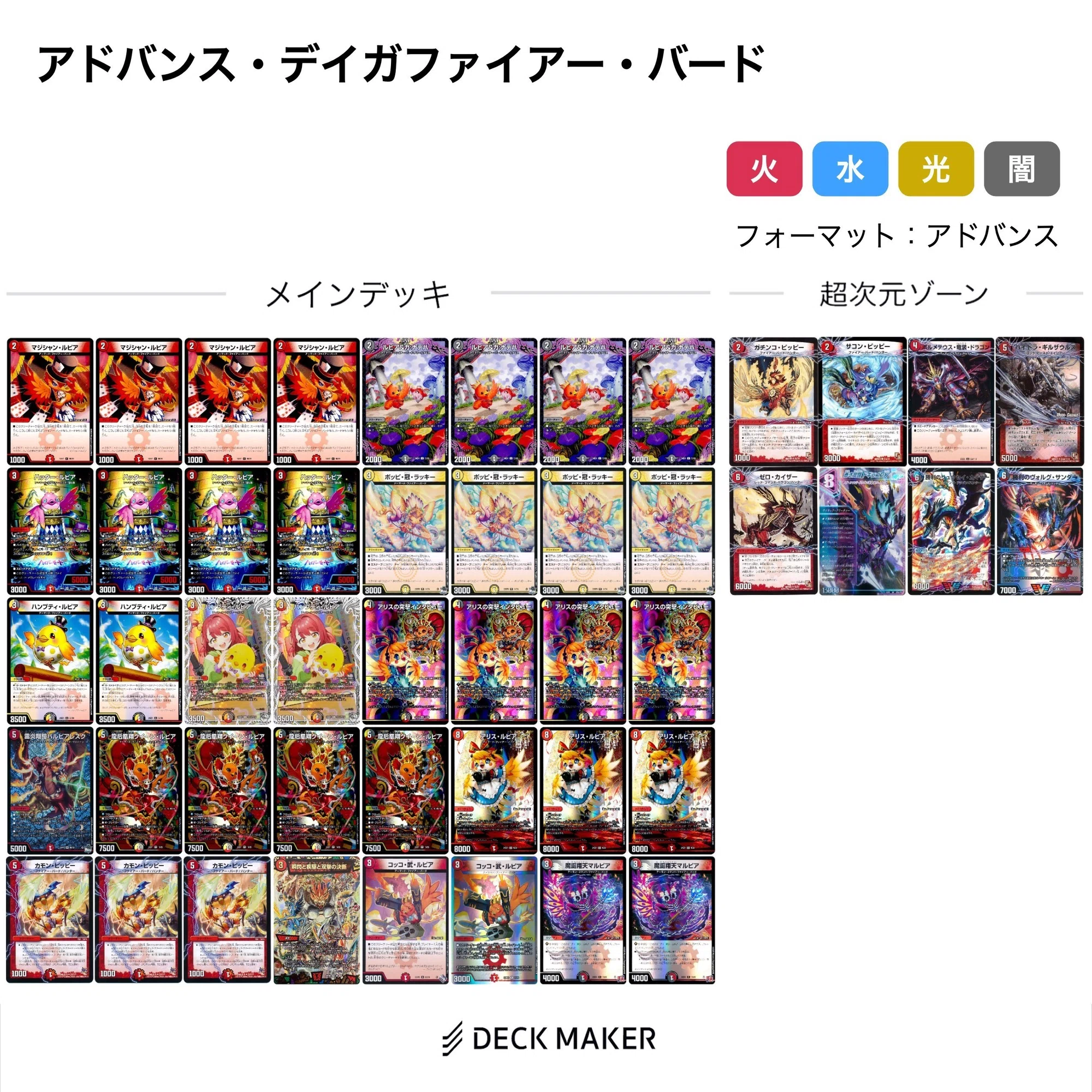 糸島CS使用デイガ・ファイアーバード｜法相