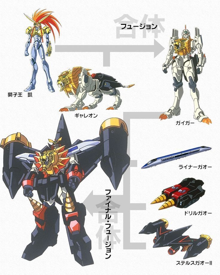 日*0様 トランスフォーマー、戦隊ロボ、勇者シリーズ等ガオガイガー等激安スタート ボクらの勇者王！】勇者王ガオガイガー 放送当時物DXロボ変形