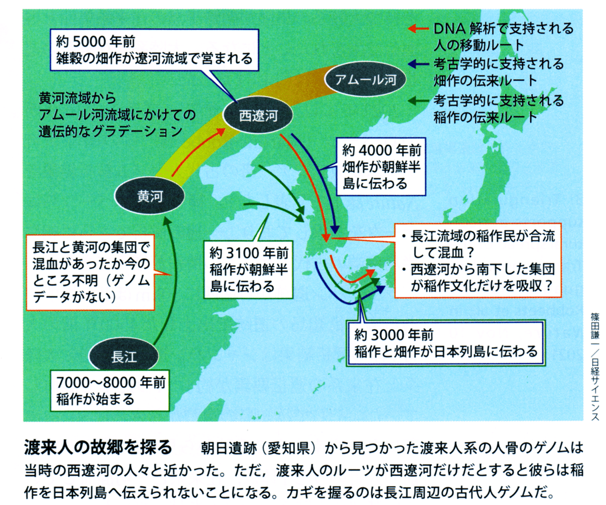 東北地方のアイヌ語地名を科学的に分析する:古代の北日本と 東北地方のアイヌ語地名を科学的に分析する:古代の北日本と