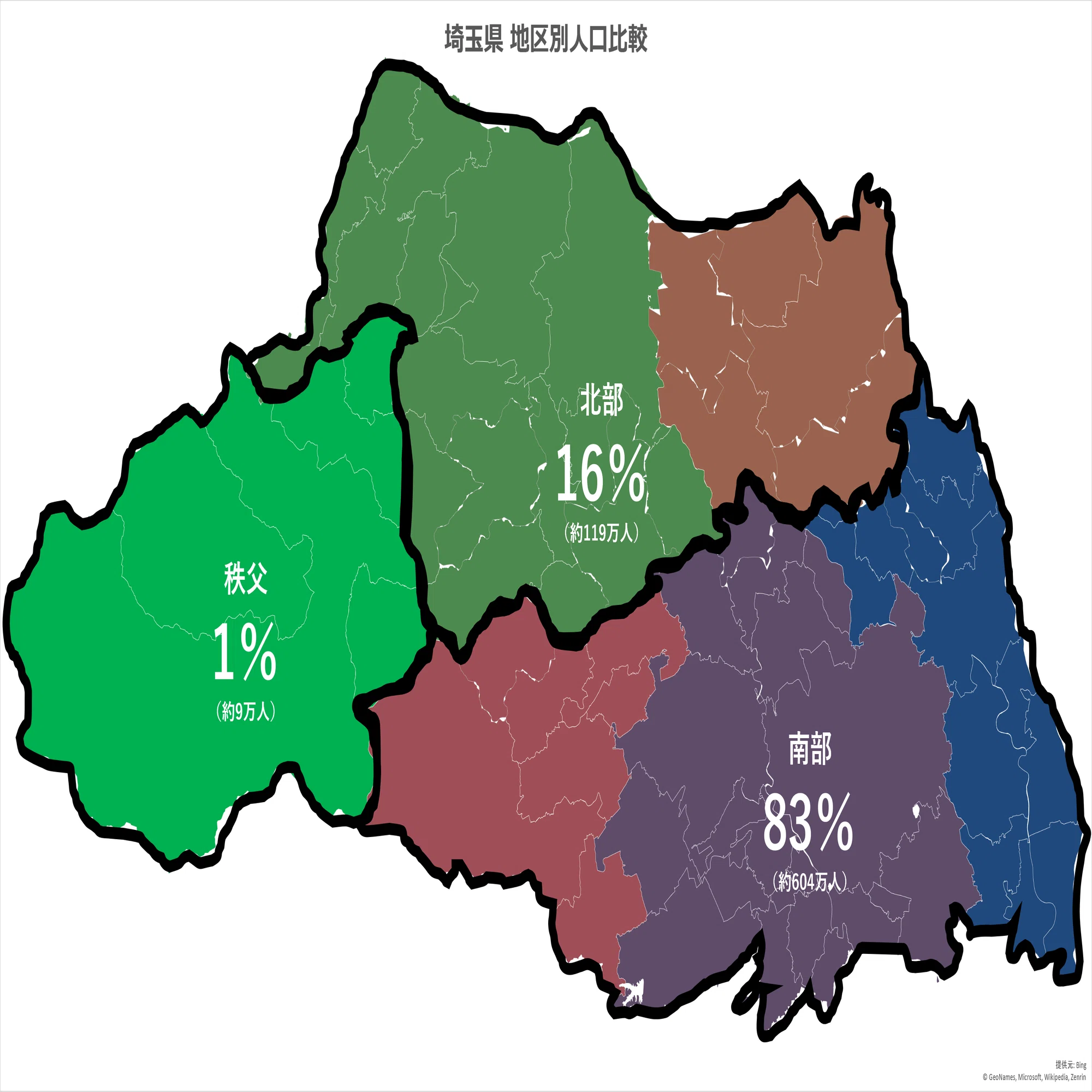埼玉 県 人口