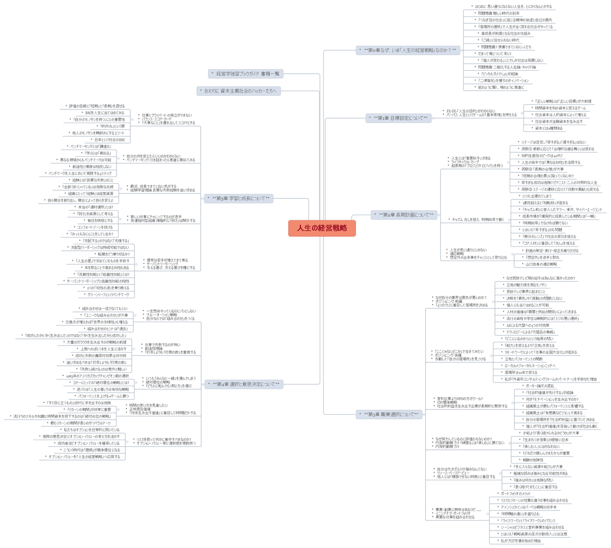 読書メモ】山口周 『人生の経営戦略』54｜Tomoko Nakasaki（中崎 倫子）