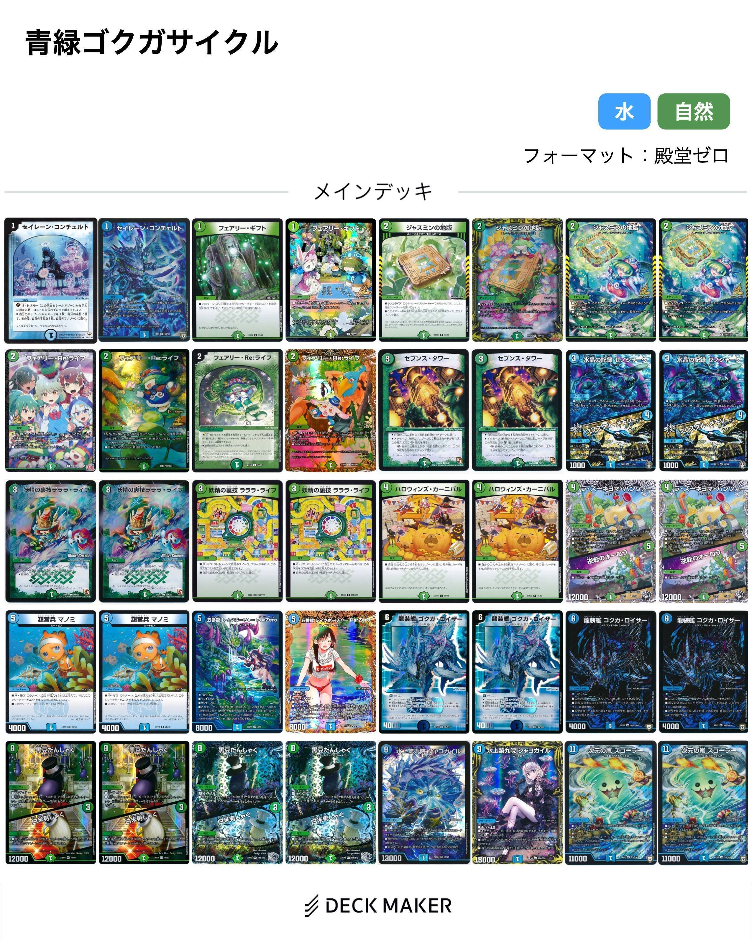 MTG引退  島 エラーカード2枚と低コストマナブースト2枚 EDH】戦闘ダメージを与えるたび変則的な衝動的ドローをする