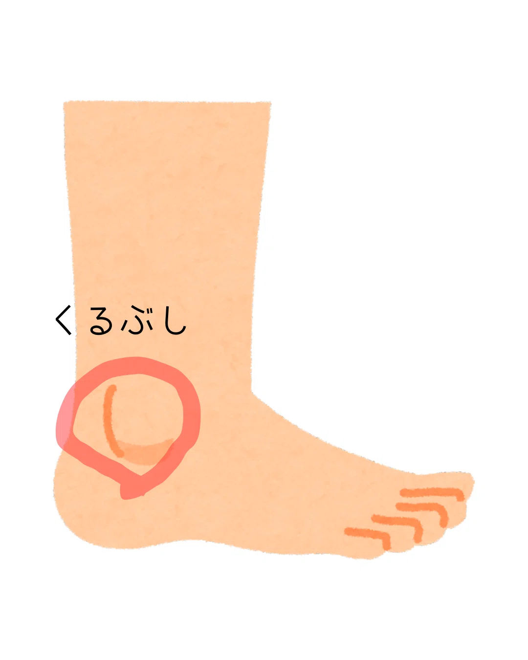 姿勢は直るのか｜ゆき/離乳食・発達支援