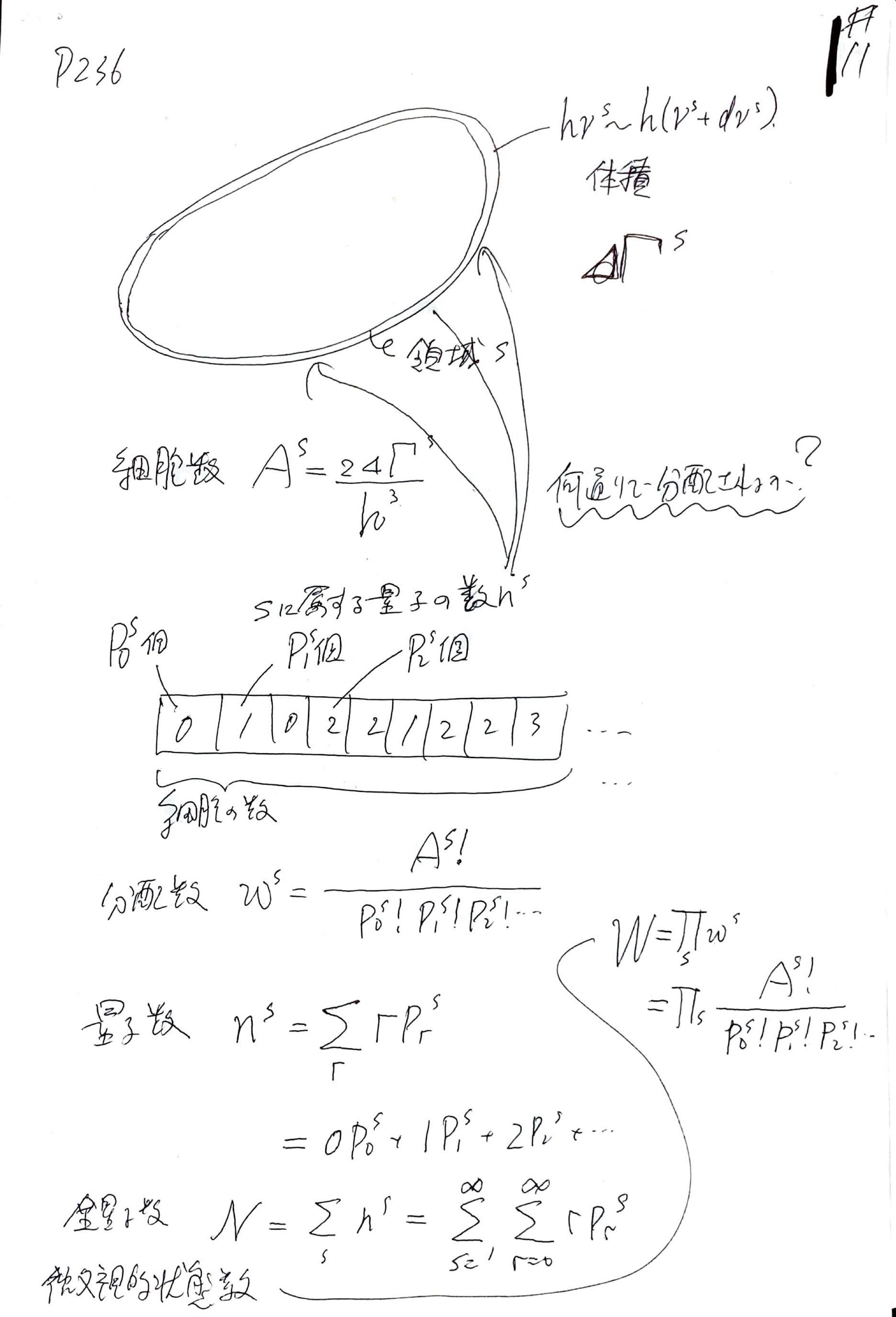 山本義隆『ボーアとアインシュタインに量子を読む』第3章新たなる展開