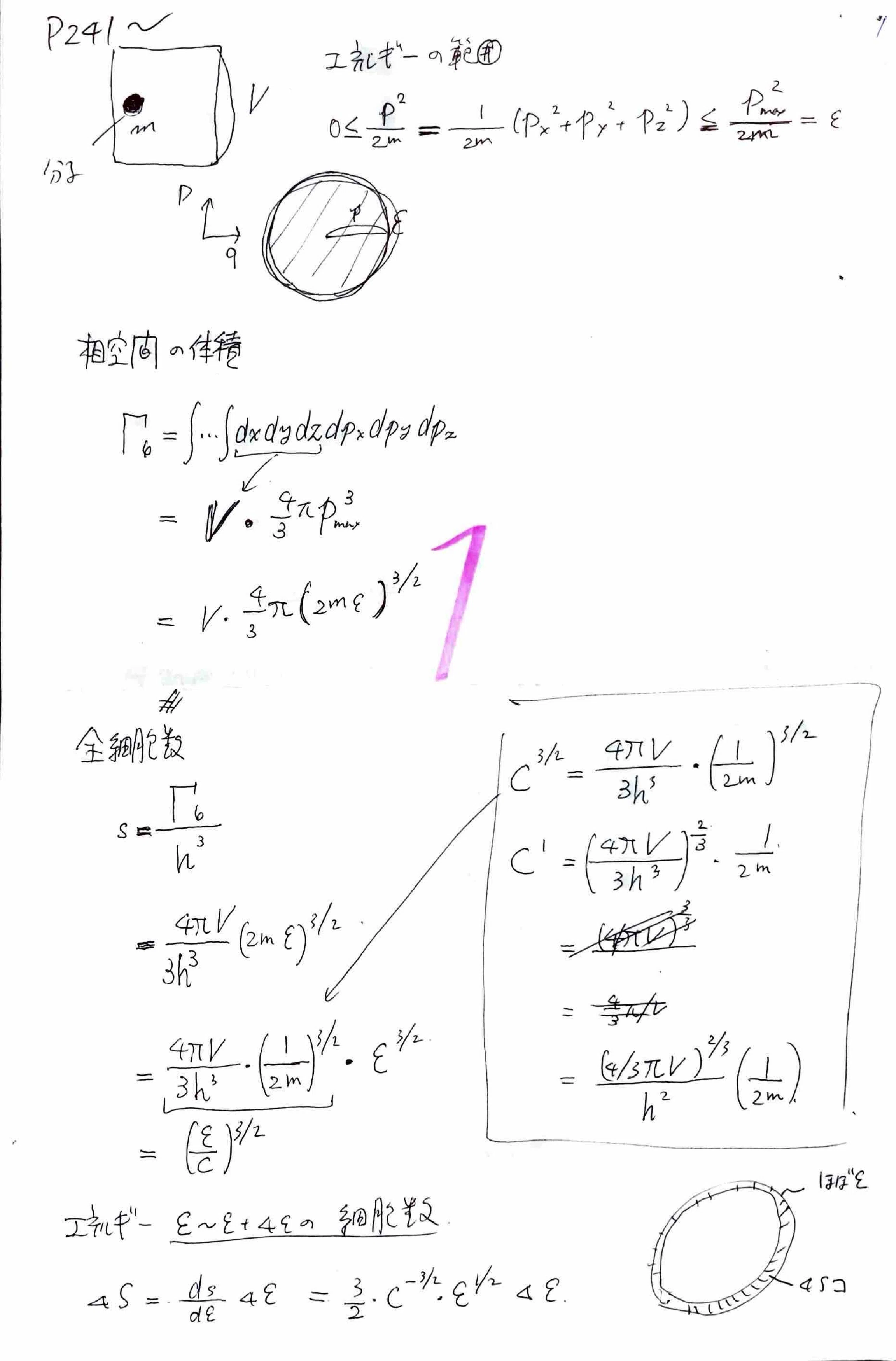 山本義隆『ボーアとアインシュタインに量子を読む』第3章新たなる展開