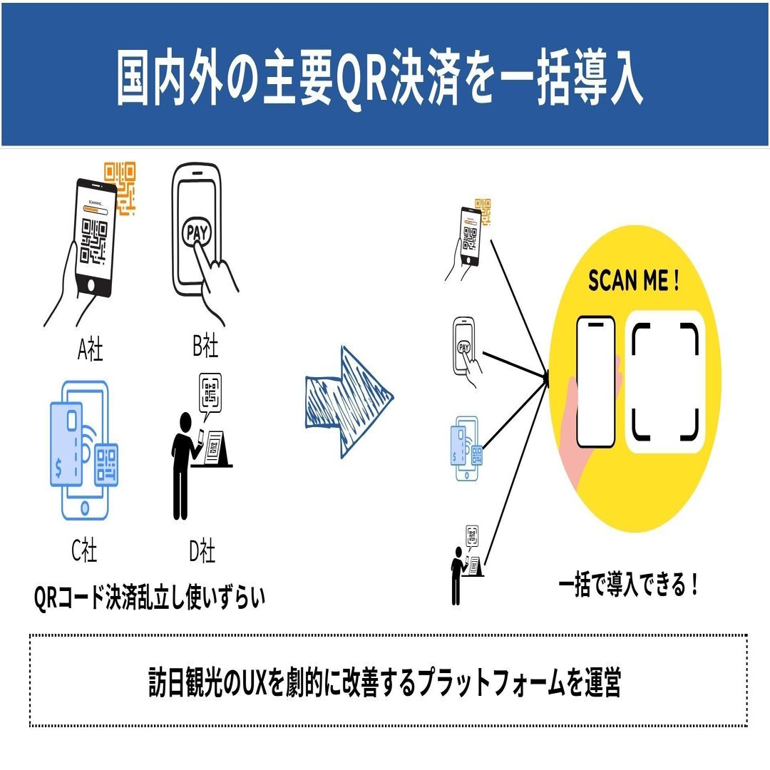 日本のインバウンド需要爆増！インバウンド関連でテンバガー銘柄を探せ！厳選4つを紹介｜テンバガー株の徳川