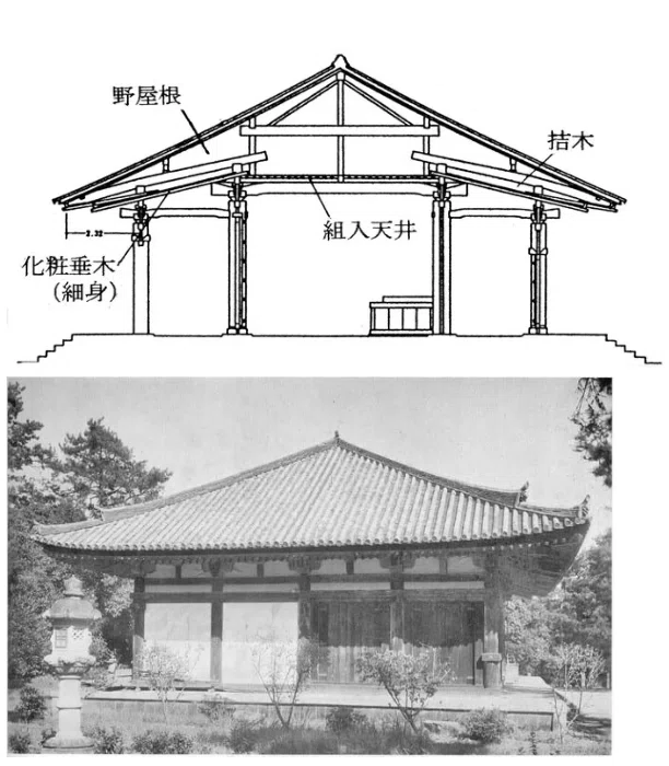 【建築のタネ】西の曲線と東の曲線｜BEAVER