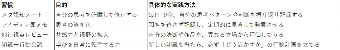 IQは成功を約束しない。「知能」を「知恵」に変える生き方とは?|cerpon
