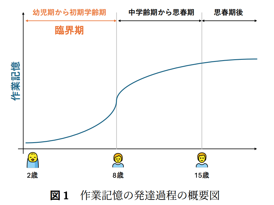 言語処理学会第31回年次大会（NLP2025）参加報告｜Masatoshi