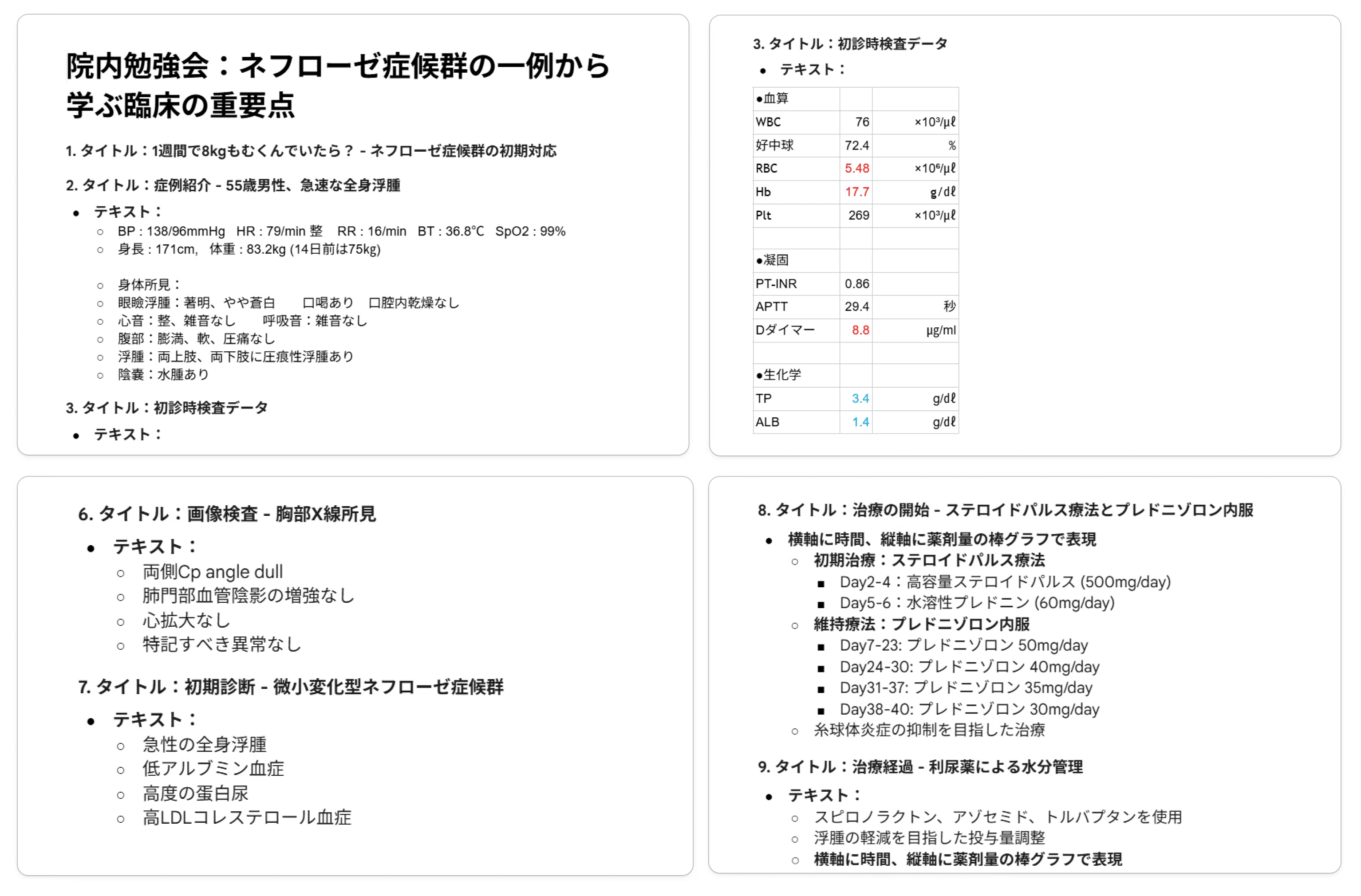 AIで症例報告スライドを作成してみた③ -Microsoft Copilot編-｜Kei