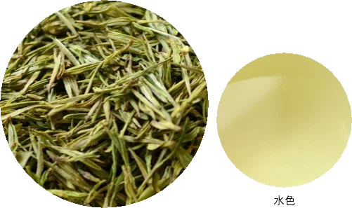 White Tea
