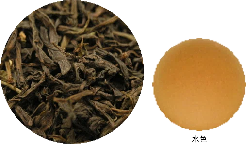 Blue Tea