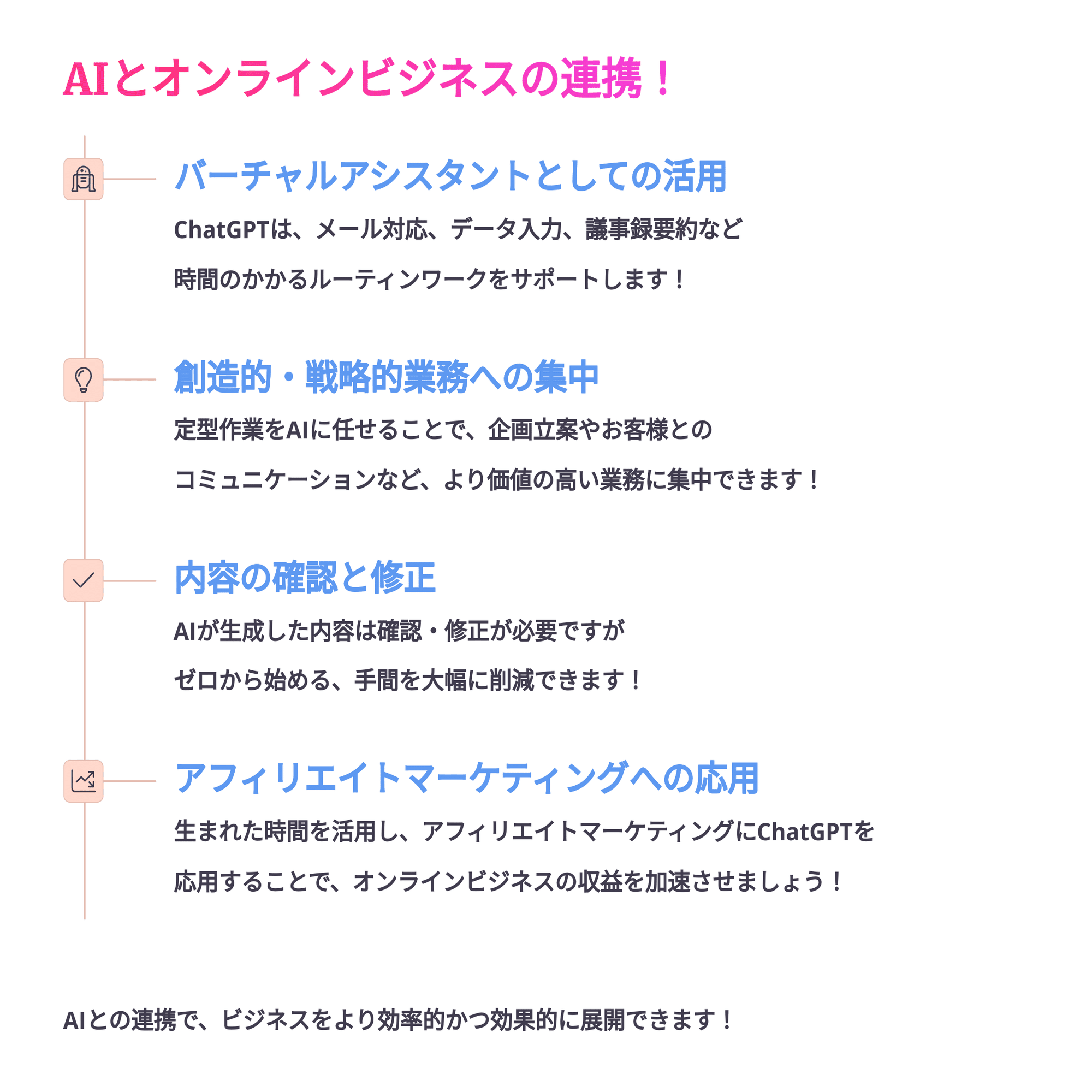 初心者必見】ChatGPTでオンライン収入ゲット💻 AIでブログ