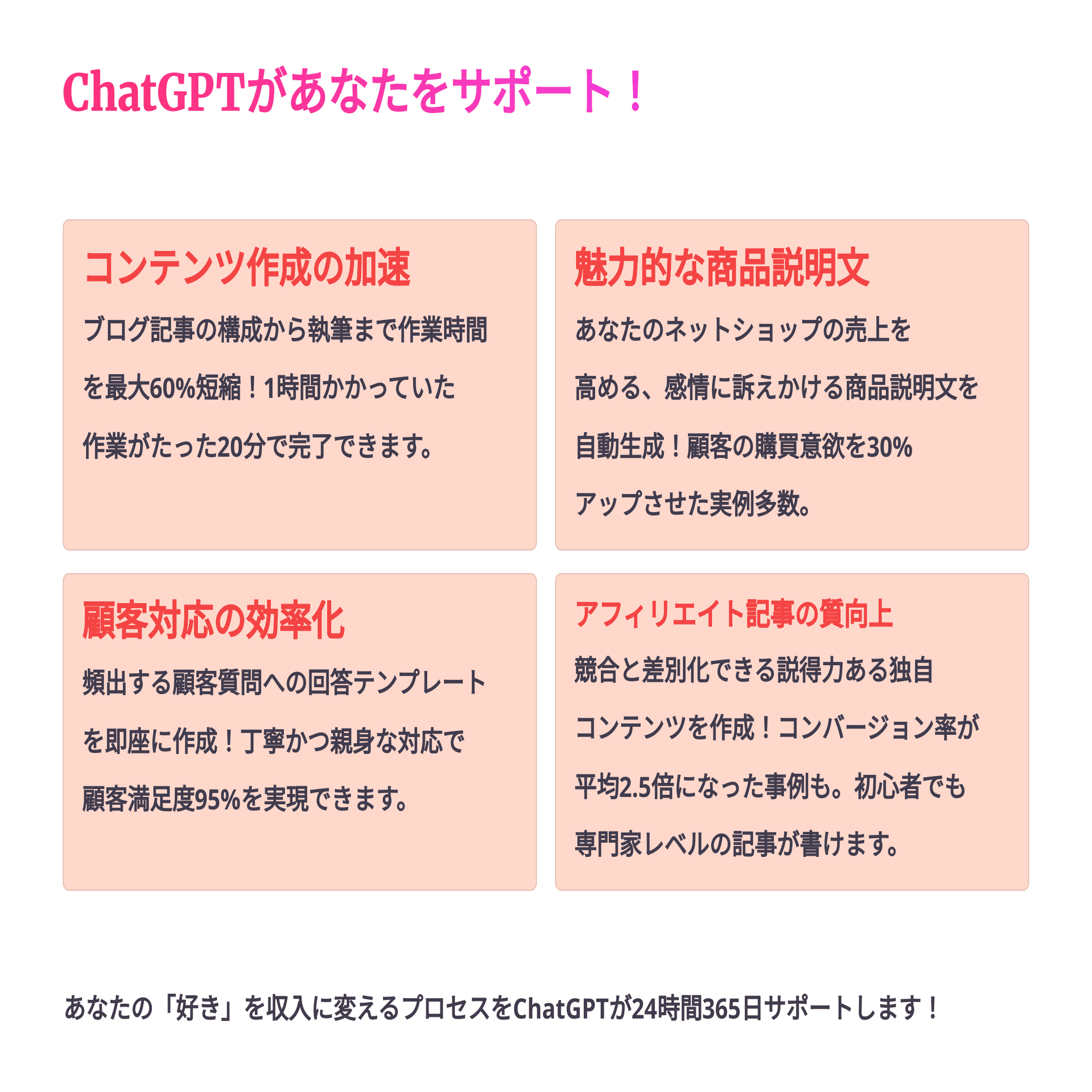 初心者必見】ChatGPTでオンライン収入ゲット💻 AIでブログ