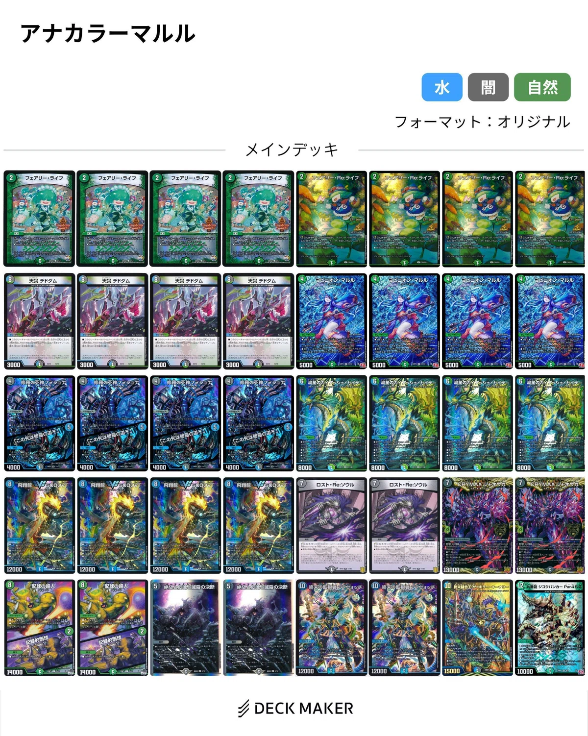 アナカラーマルルのすすめ｜おにおん