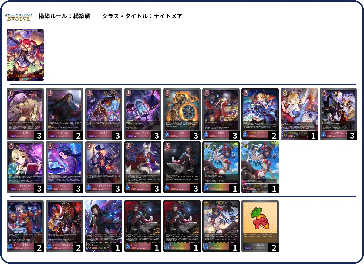 シャドウバースエボルヴ】第15弾「絶傑の試練」初動CS環境紹介（25/04