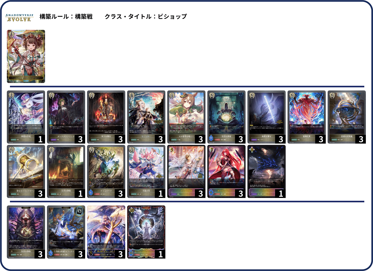 シャドウバースエボルヴ】第15弾「絶傑の試練」初動CS環境紹介
