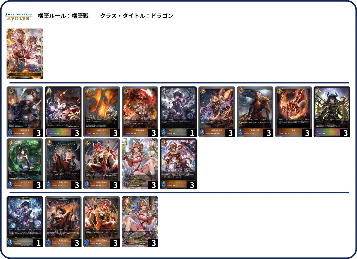 シャドウバースエボルヴ】第15弾「絶傑の試練」初動CS環境紹介（25/04