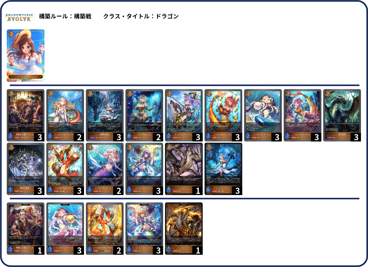 シャドウバースエボルヴ】第15弾「絶傑の試練」初動CS環境紹介
