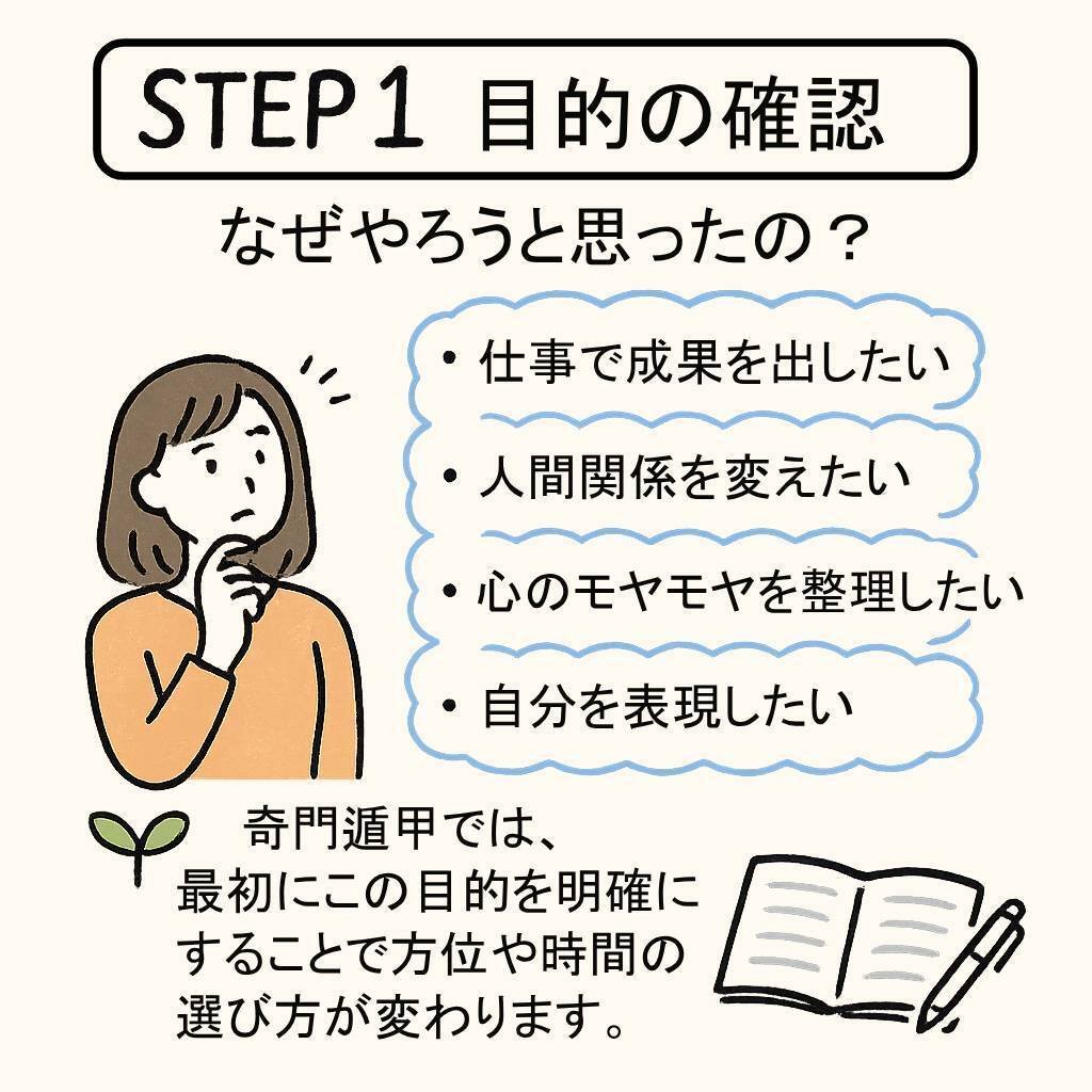 奇門遁甲造作法 小野十傳オフィシャルサイト » 奇門遁甲 例外盤には