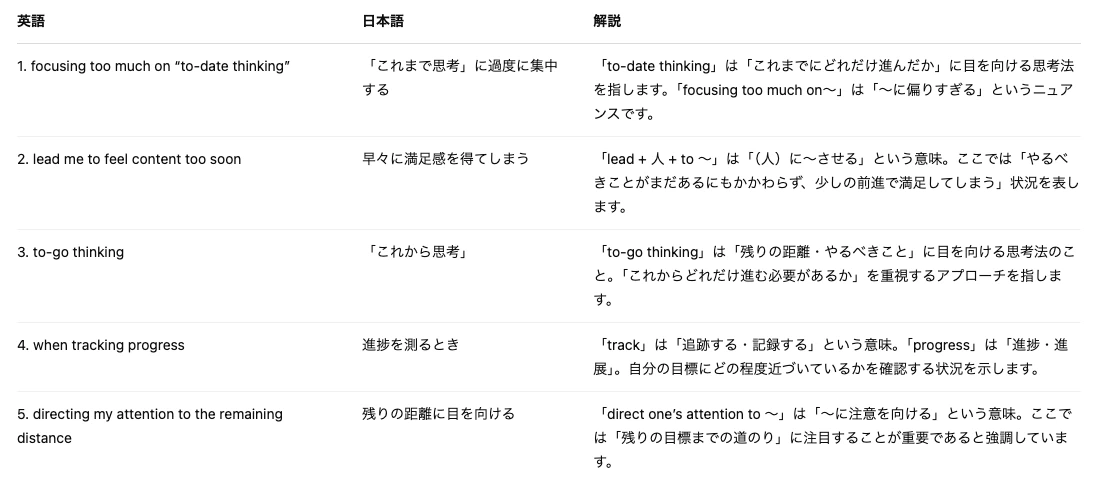 Key Words Past Progressive Continuous Motivation Born from 'Future-Oriented Thinking' — English ...