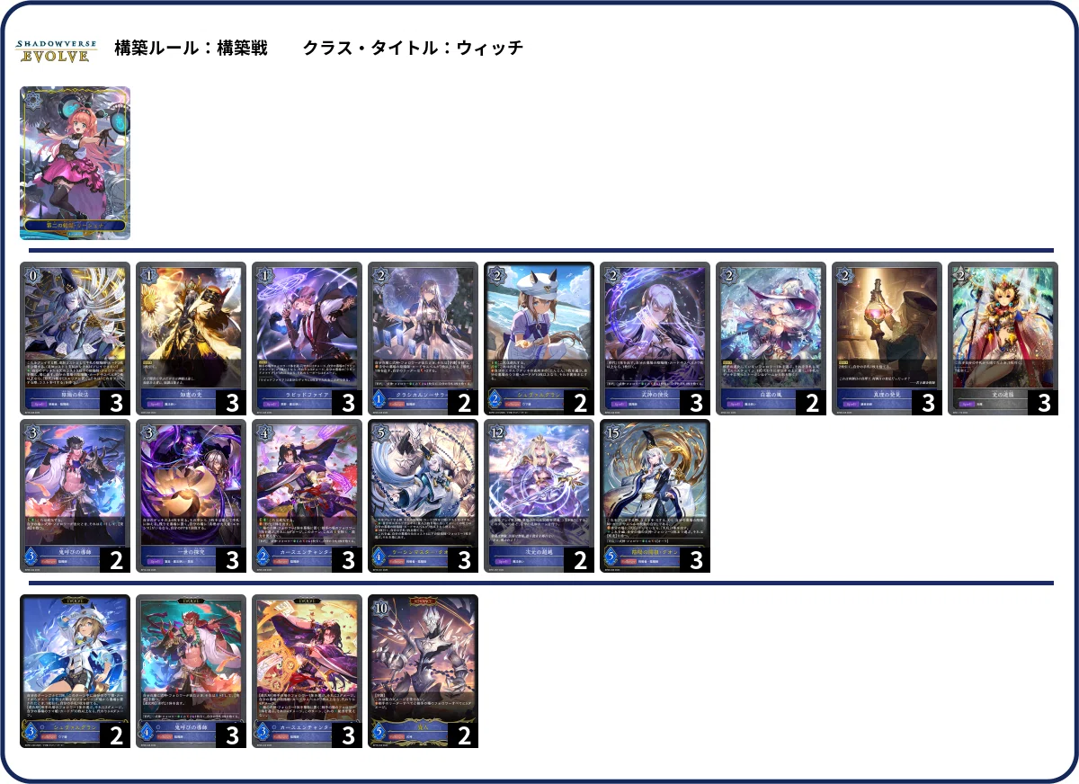 シャドウバースエボルヴ】第15弾「絶傑の試練」初動CS環境紹介（25/04