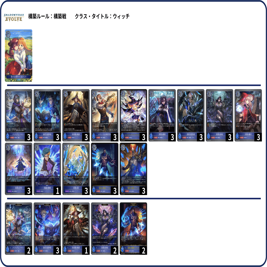 シャドウバースエボルヴ】第15弾「絶傑の試練」初動CS環境紹介（25/04