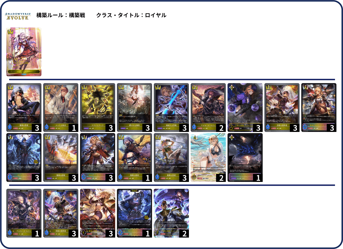 シャドウバースエボルヴ】第15弾「絶傑の試練」初動CS環境紹介 シャドウバースエボルヴ】第15弾「絶傑の試練」初動CS環境紹介