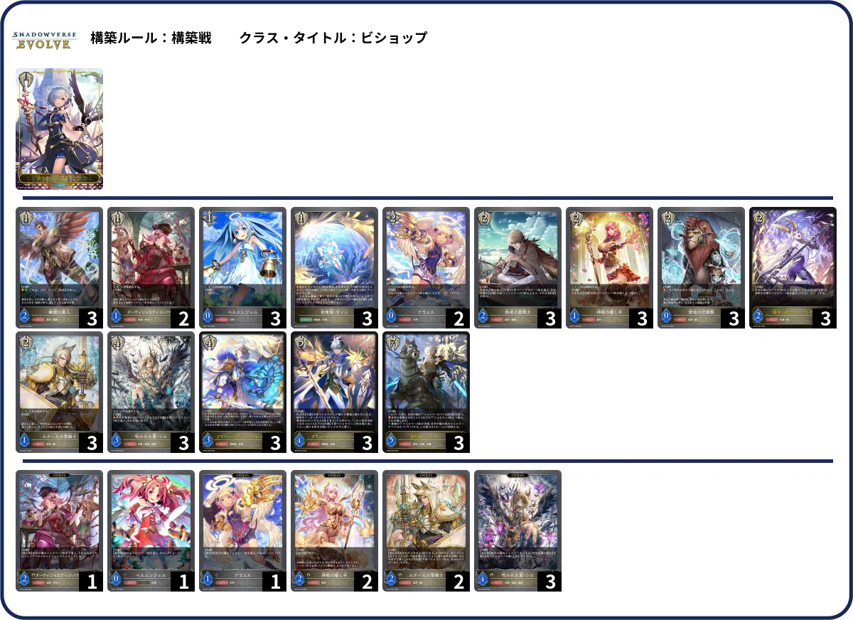 シャドウバースエボルヴ】第15弾「絶傑の試練」初動CS環境紹介（25/04