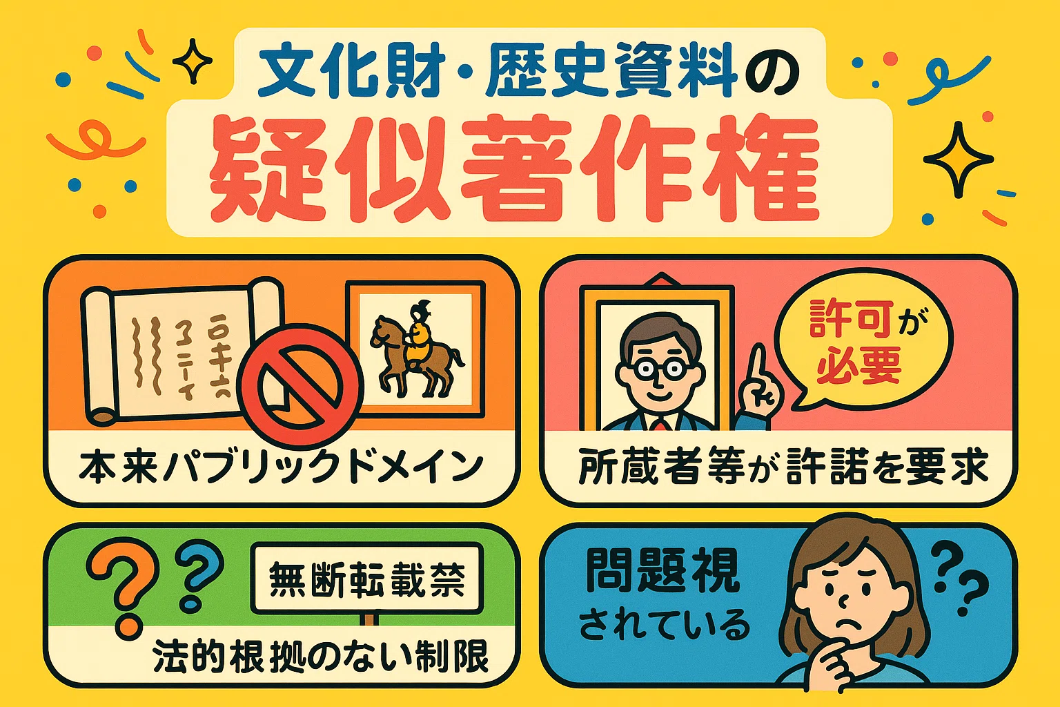 疑似著作権(擬似著作権)についての、議論、問題、判例、研究（各社AIの 