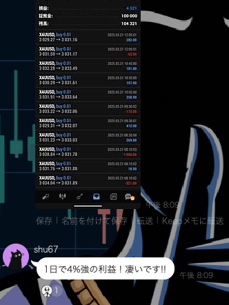 初投稿】50名限定!月利100%可能な【史上最強クラス】の 初投稿】50名限定!月利100%可能な【史上最強クラス】の