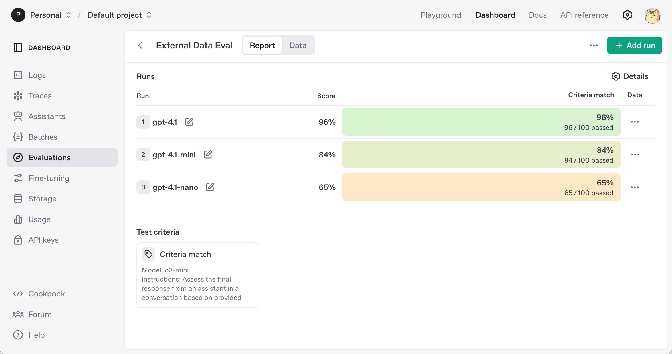 OpenAI Dashboard の Evaluations を試す｜npaka