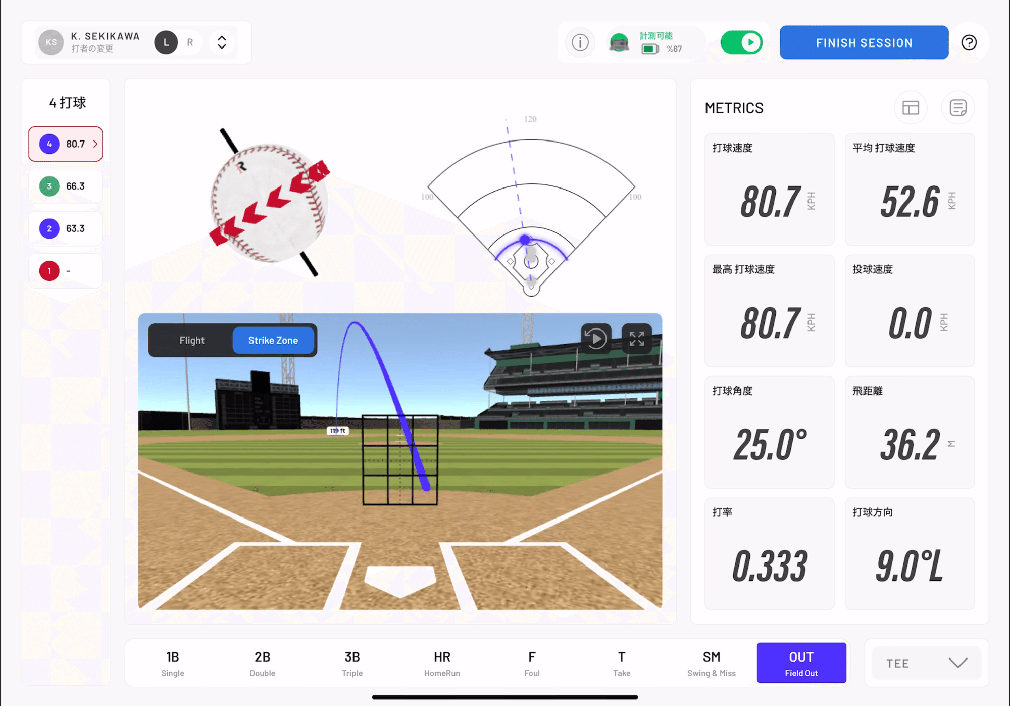 ラプソード導入前に知っておきたい、9つのポイント|Rapsodo ラプソード導入前に知っておきたい、9つのポイント|Rapsodo