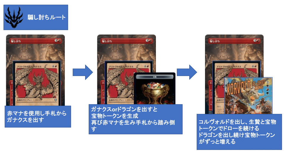 イメン プロモ 真実の名 オレコソ・フォックスター 買取 | 第11期