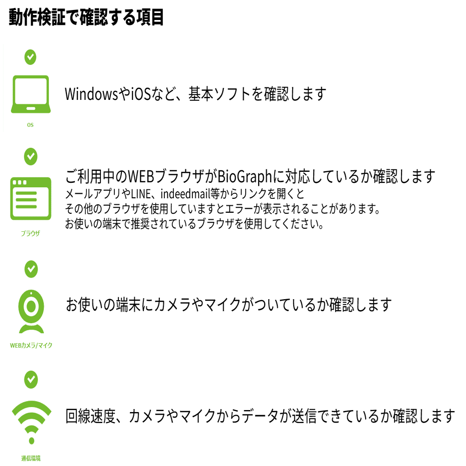 動作検証エラーの解決方法/BioGraph(バイオグラフ)｜BioGraph(バイオ