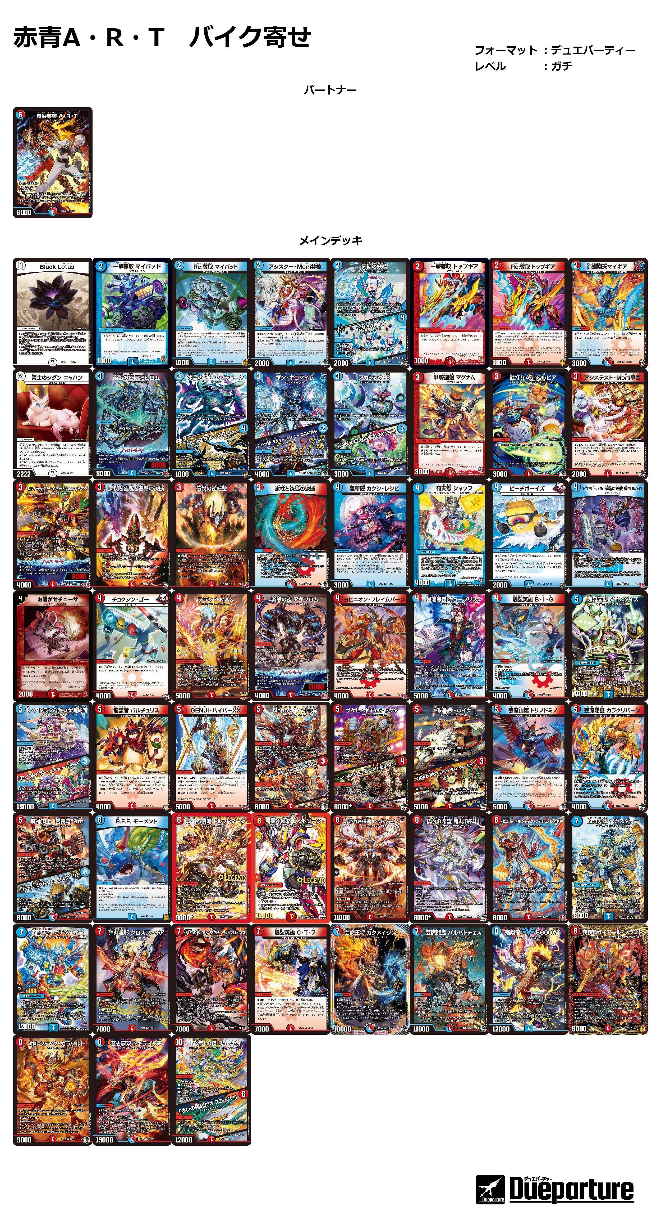 赤セル 18号 デッキ 調整パーツ 赤セル 18号 デッキ 調整パーツ 赤セル