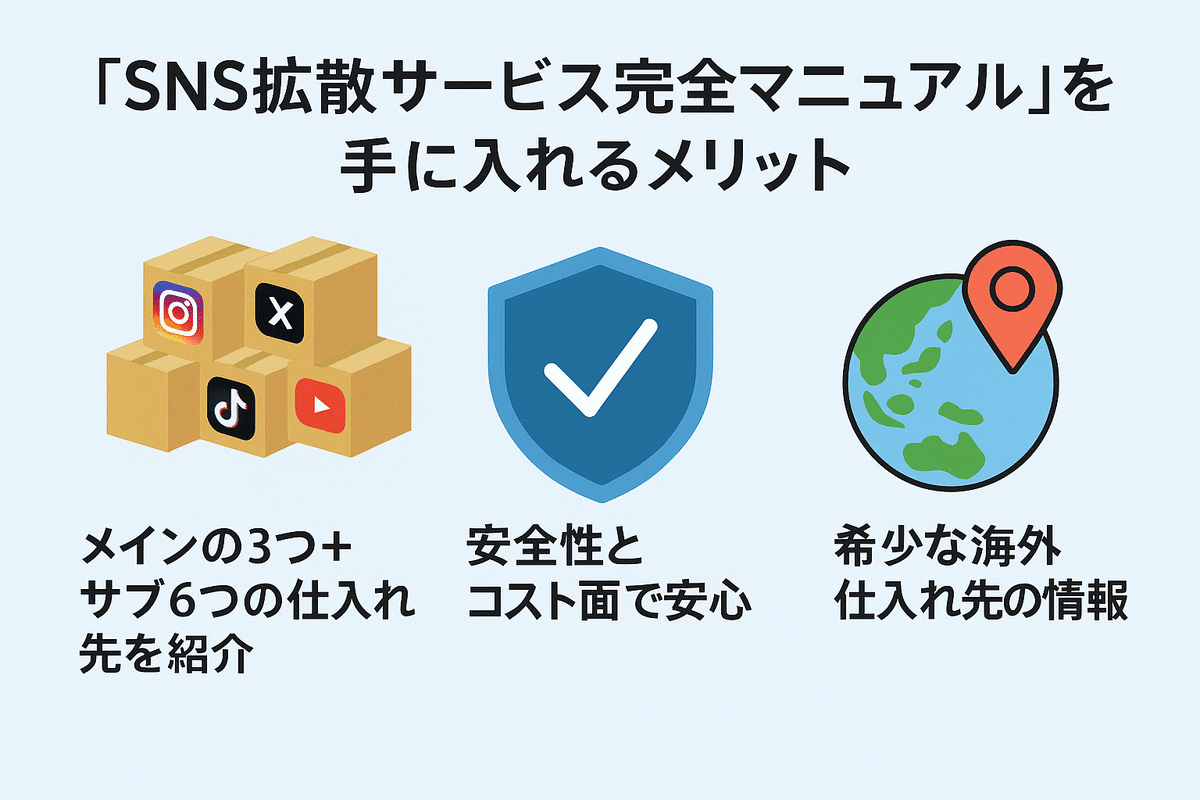 2024年最新版】SNS拡散サービス完全マニュアル｜フォロワー