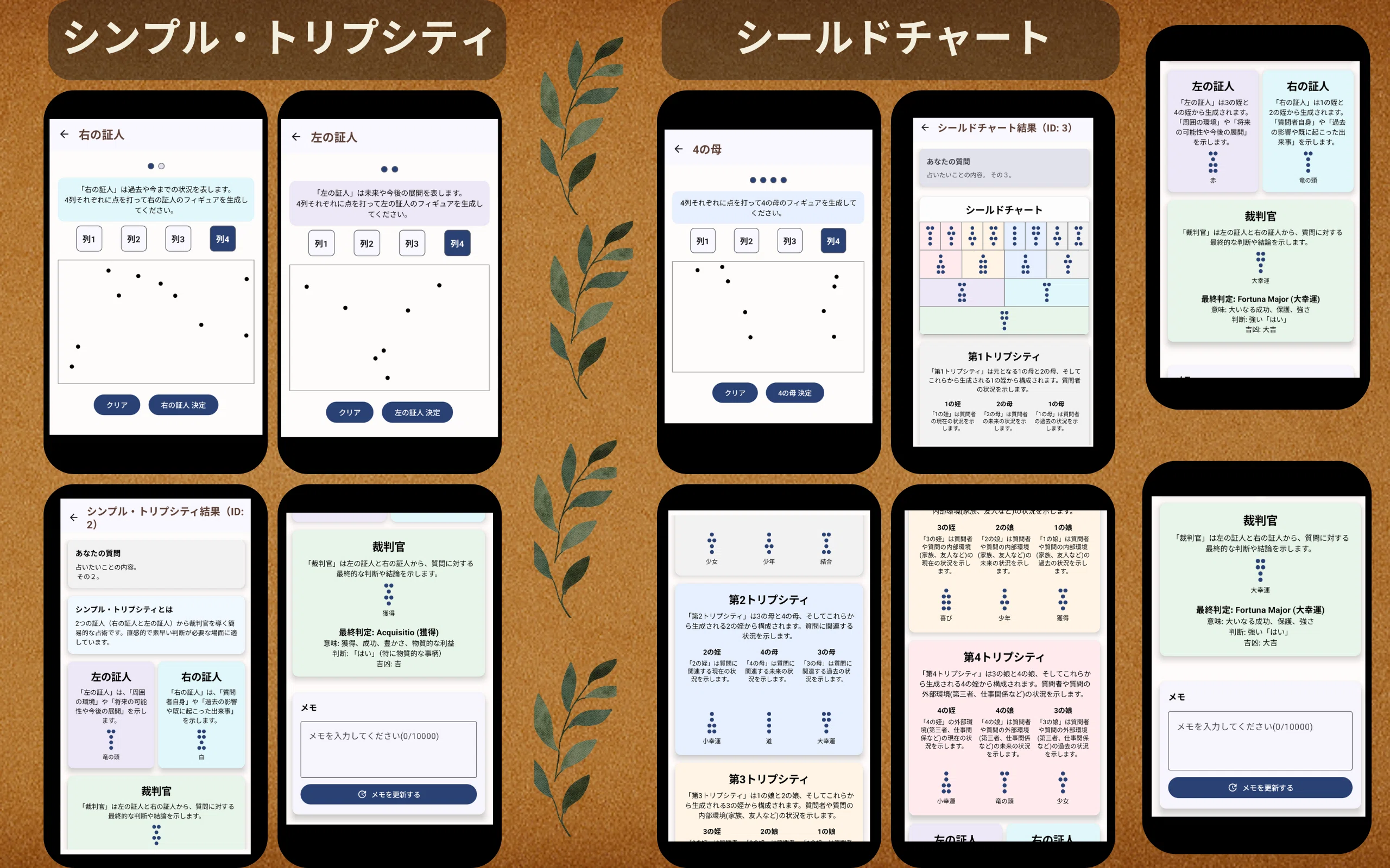 特別解禁蘇りし“神的中”極秘術◇大柴あまねのジオマンシー占い 秘密の