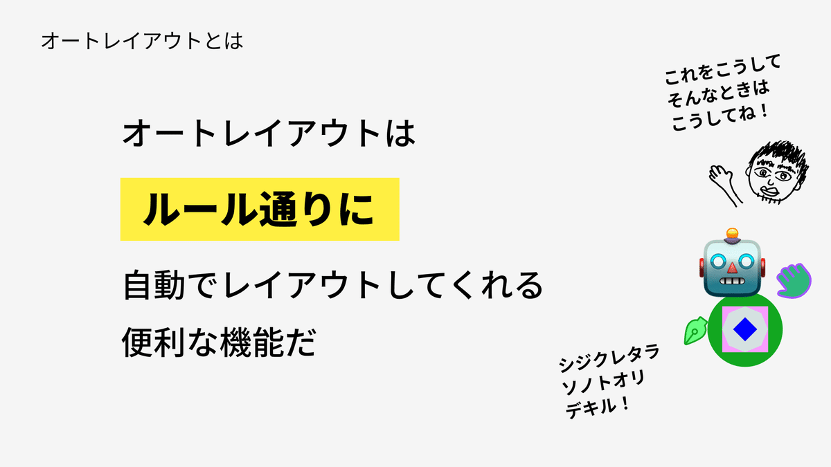 #朝までFigma オートレイアウトは機能