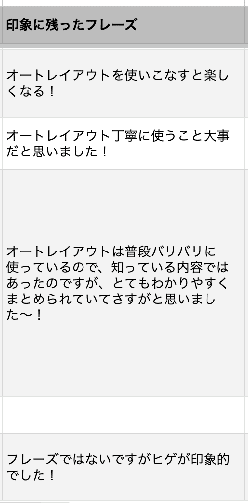 #朝までFigma ひげあんへフィードバック例1