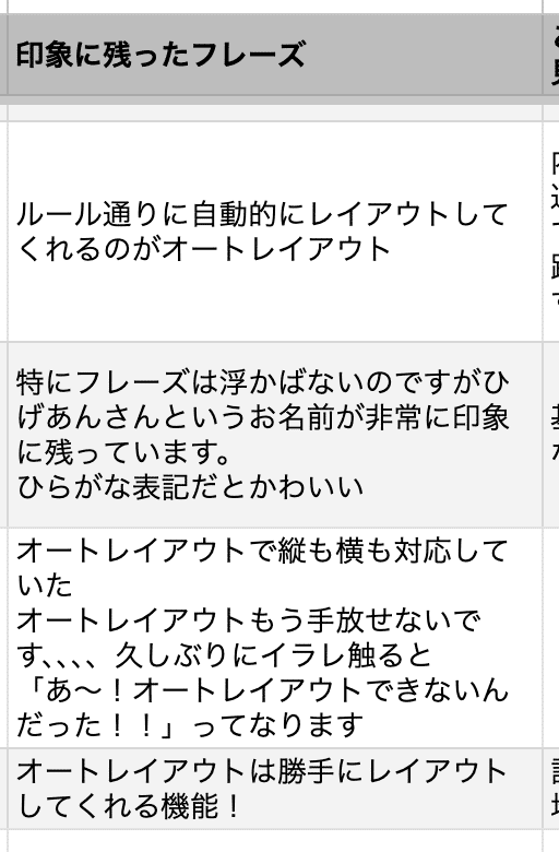 #朝までFigma ひげあんへフィードバック例2