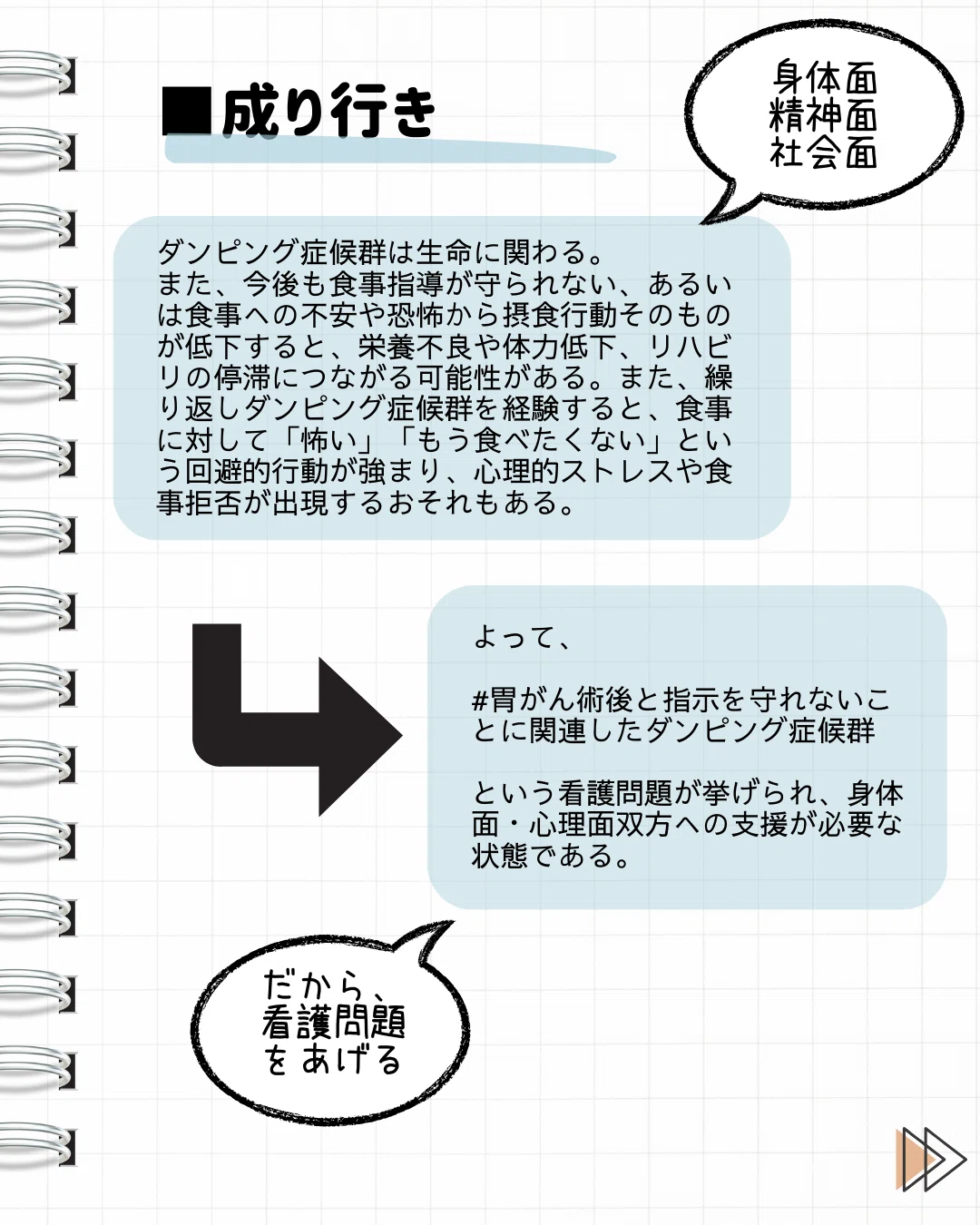 胃がん術後に食事再開 医師の指示を守らずダンピング症候群を起こした