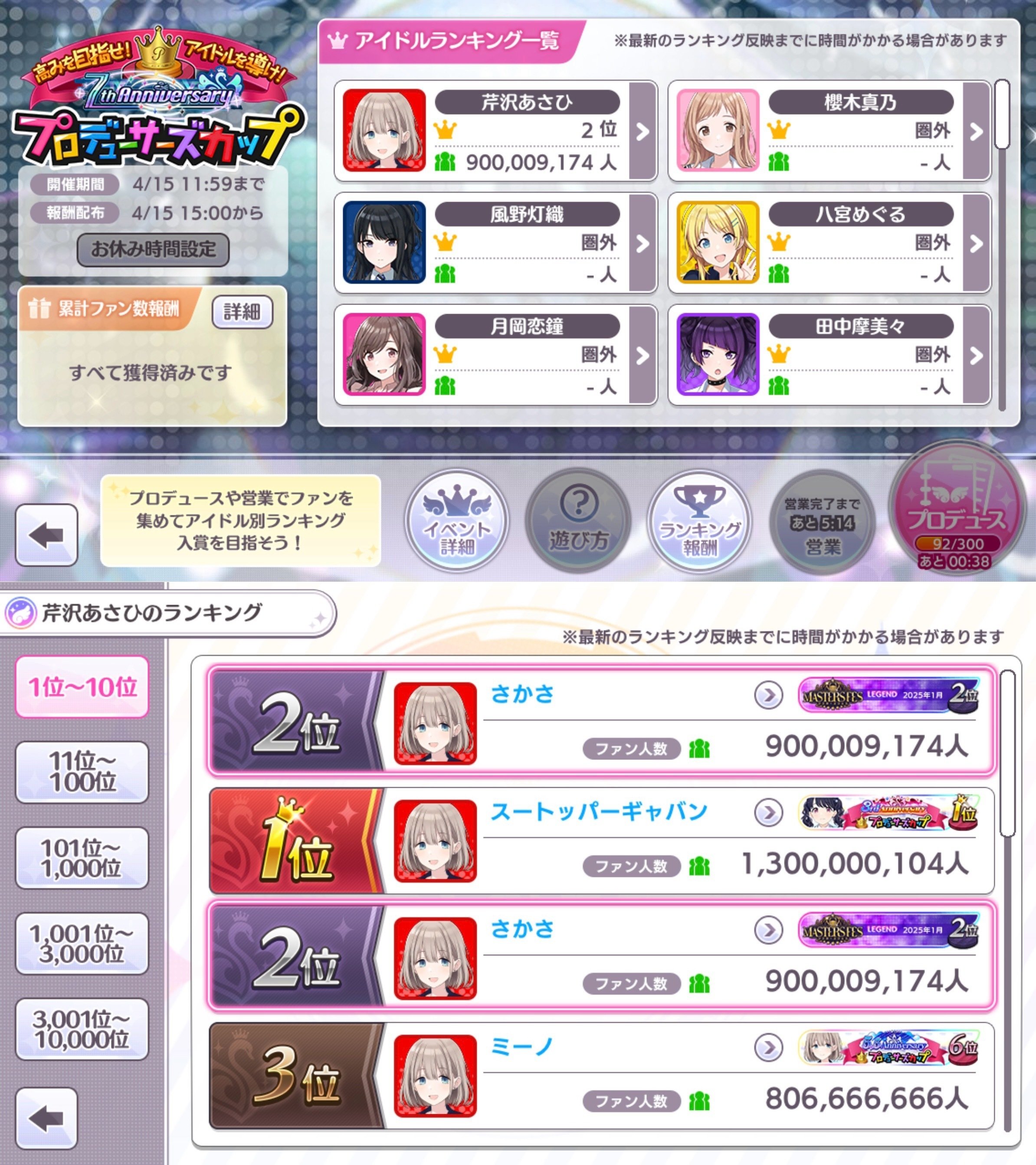 7thPカップ 芹沢あさひ2位｜さかさ