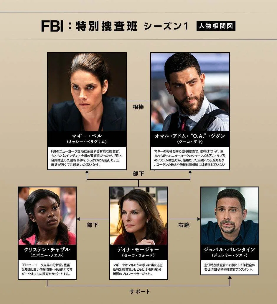 マギー 事件