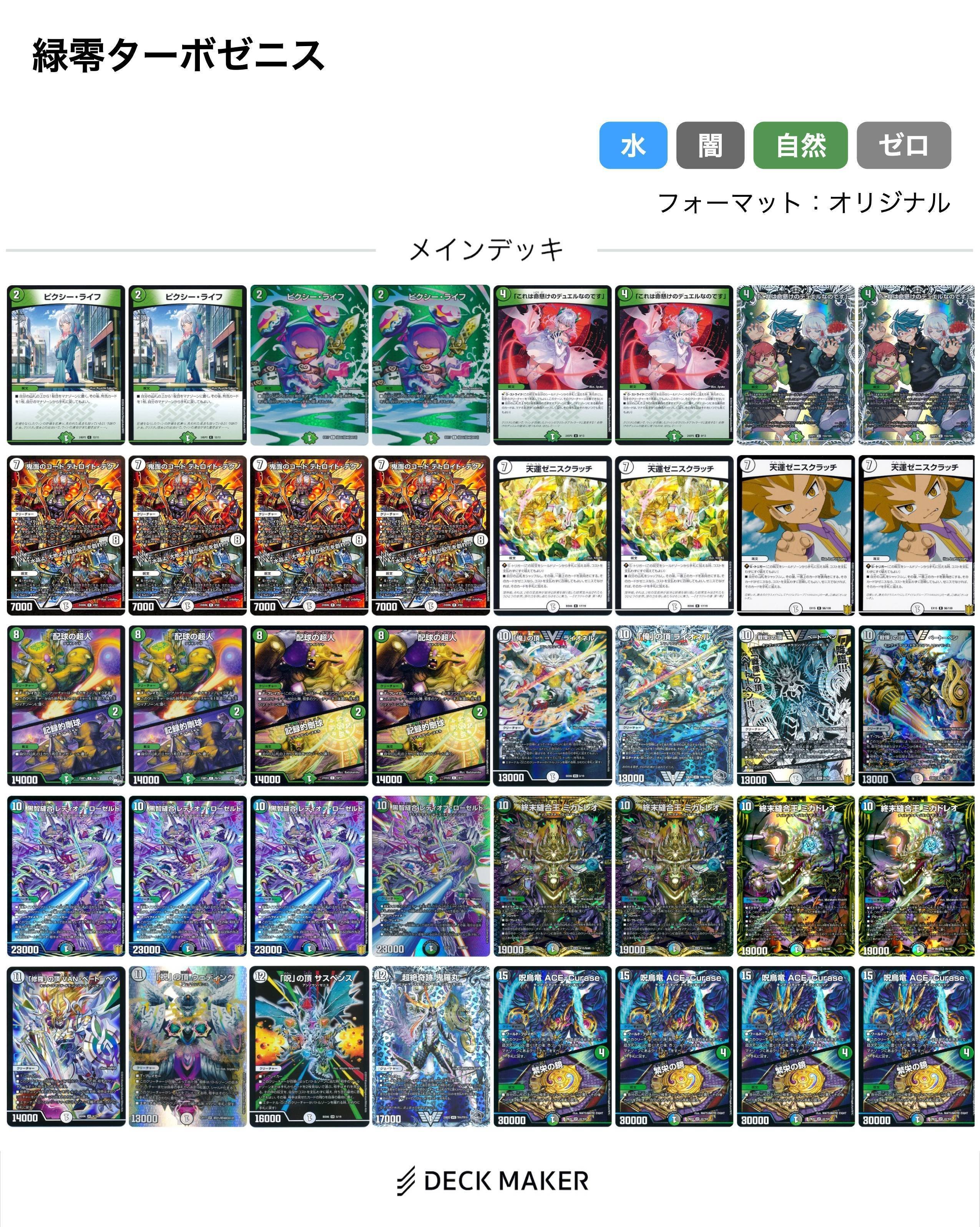 デュエマ 母なるシリーズを調べてみる 後編｜風馬 成道