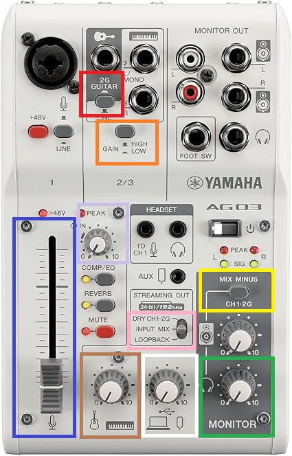 歌ってみた録音！【AG03の最初の準備！】設定で変わる！？あなた
