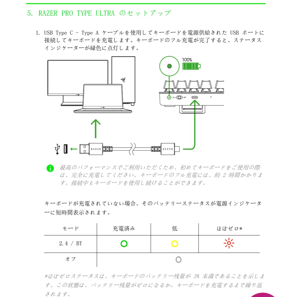 Razer Pro Type Ultraの話｜のっき