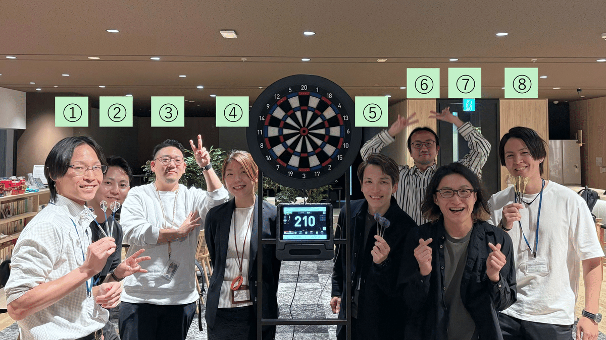 🎯第一回ダーツ部 活動報告【新部発足!】|株式会社 鎌倉新書 🎯第一回ダーツ部 活動報告【新部発足!】|株式会社 鎌倉新書
