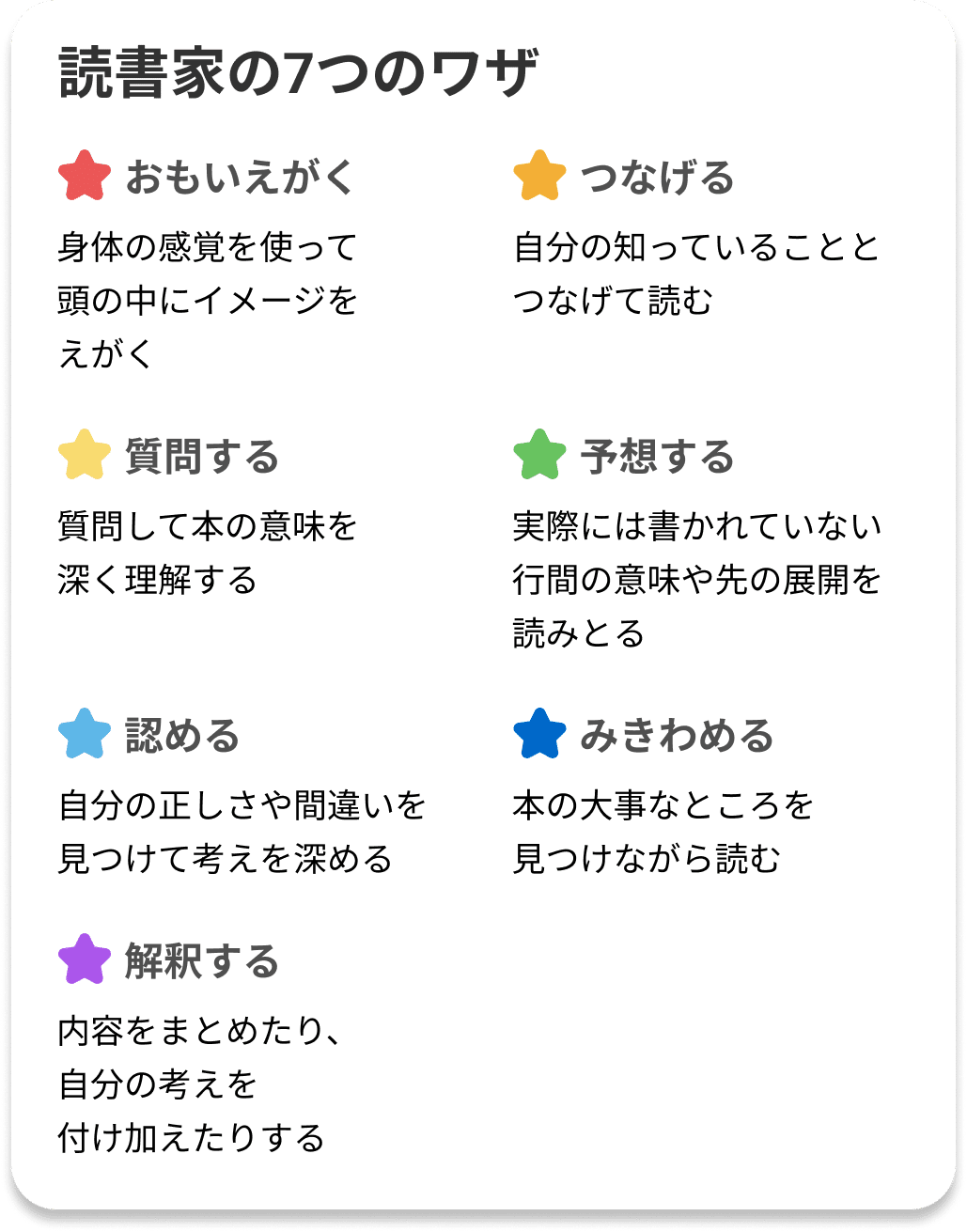 ミニレッスンでは、ヨンデミー先生が「読書家のワザ」など、学校では教えてくれない読書の楽しみ方を教えてくれます。